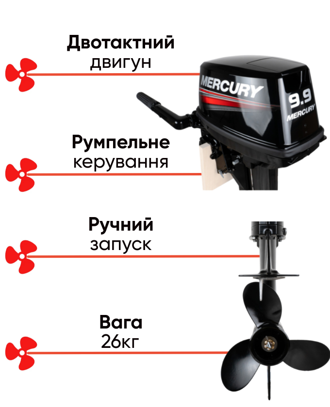 Mercury 9.9 MH  